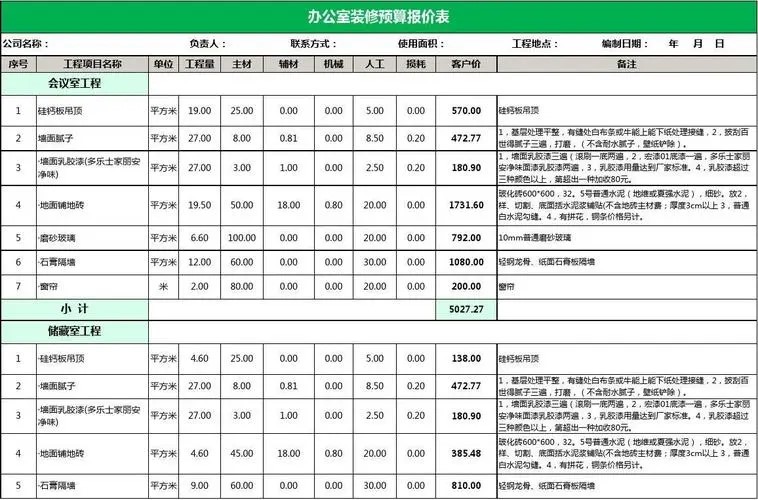 直接找裝修公司要辦公室裝修報(bào)價(jià)好嗎？